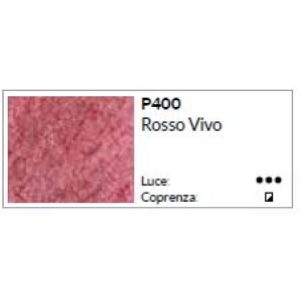 PIGMENTO IN POLVERE PERLESCENTE 25 ML IRISHELL