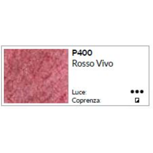 PIGMENTO IN POLVERE PERLESCENTE 25 ML IRISHELL