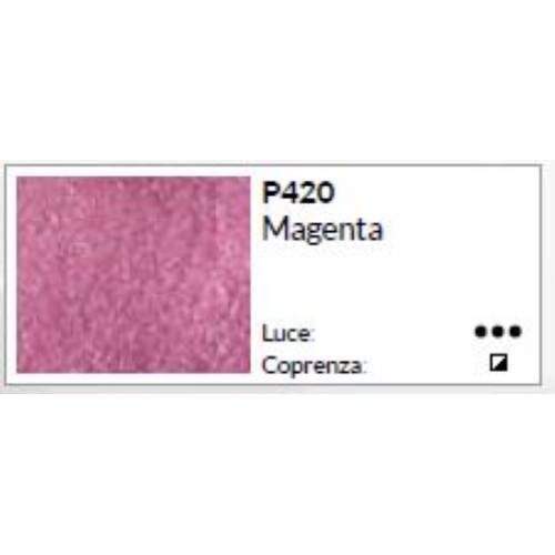PIGMENTO IN POLVERE PERLESCENTE 25 ML IRISHELL