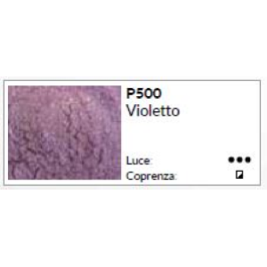 PIGMENTO IN POLVERE PERLESCENTE 25 ML IRISHELL