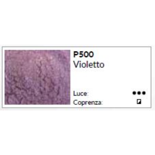 PIGMENTO IN POLVERE PERLESCENTE 25 ML IRISHELL
